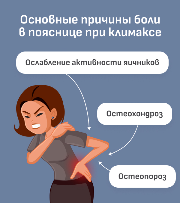 Менопауза у женщин симптомы и лечение. Во время климакса могут быть головные боли. Симптомы климакса после 40 у женщин признаки