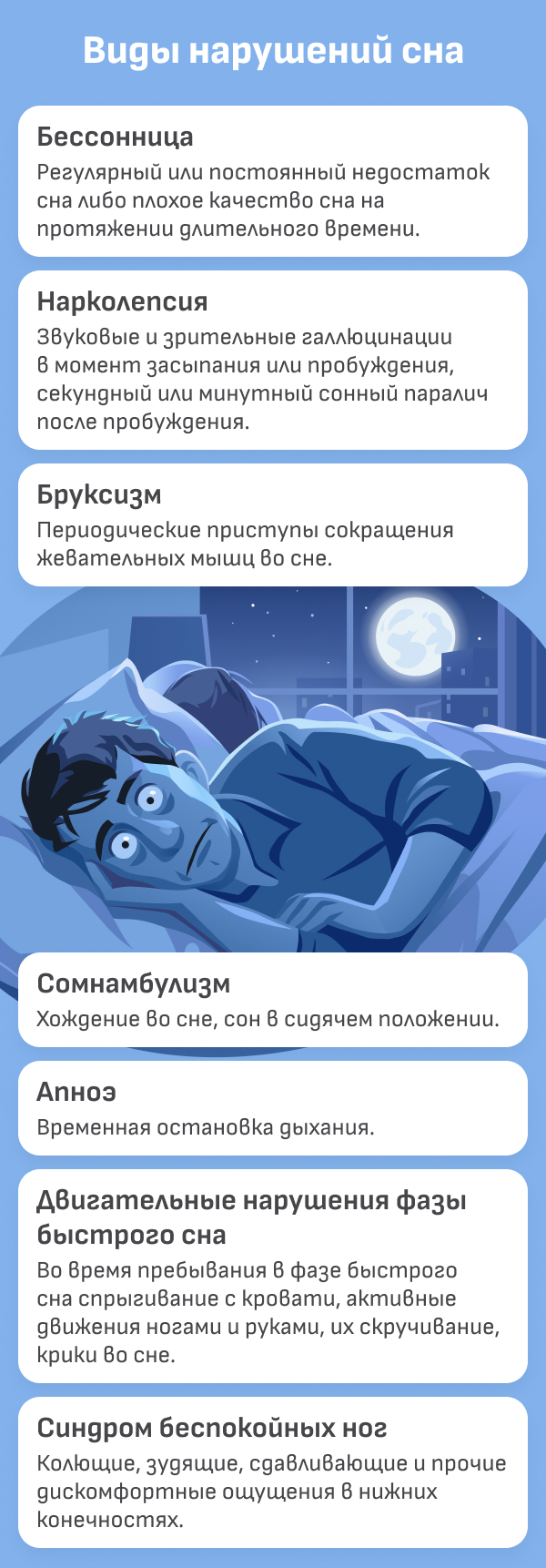 Медицинские условия, вызывающие нарушение сна
