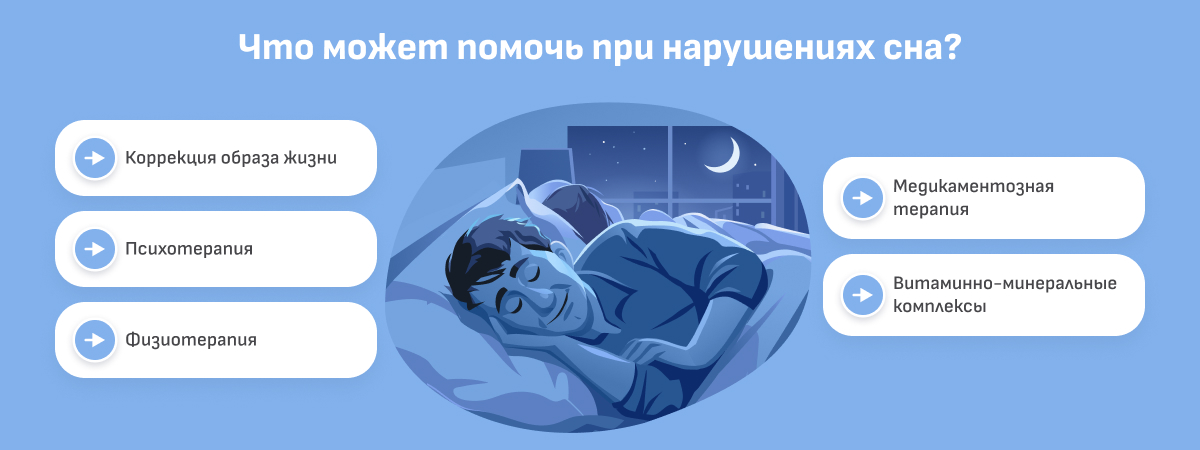 Причины плохого сна: как избавиться от недосыпа