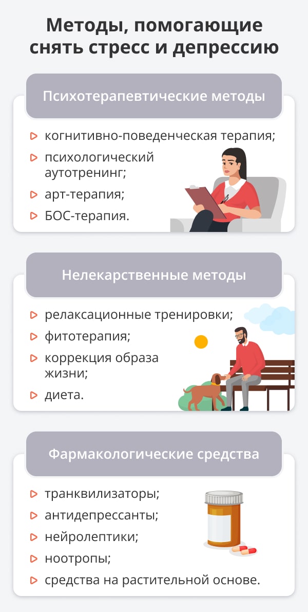 Как лечить депрессию