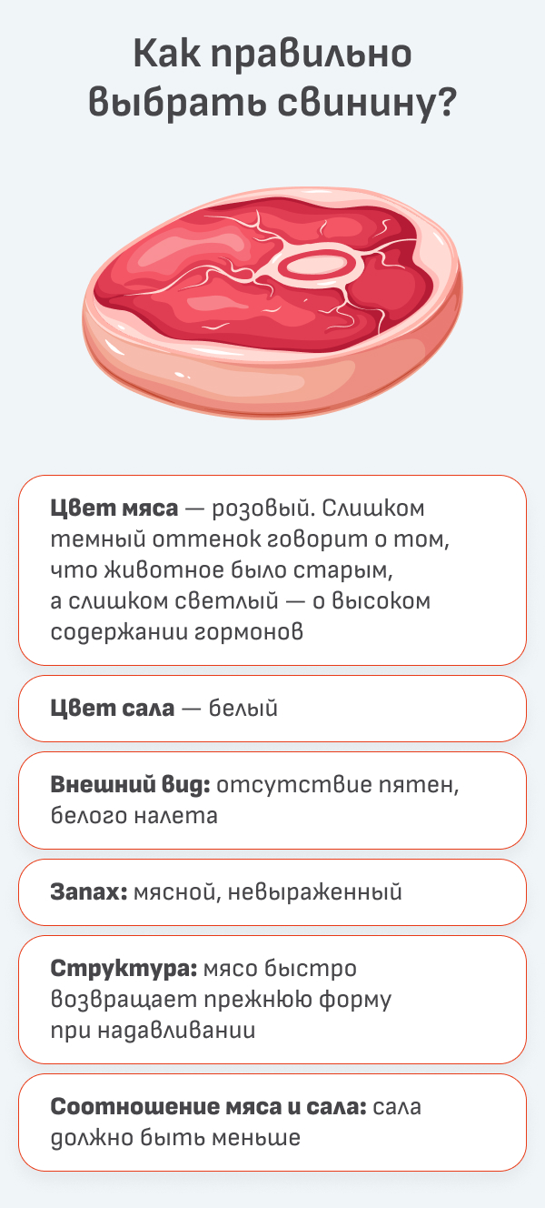 Свинина: какая польза мяса свиньи для организма человека и есть ли вред